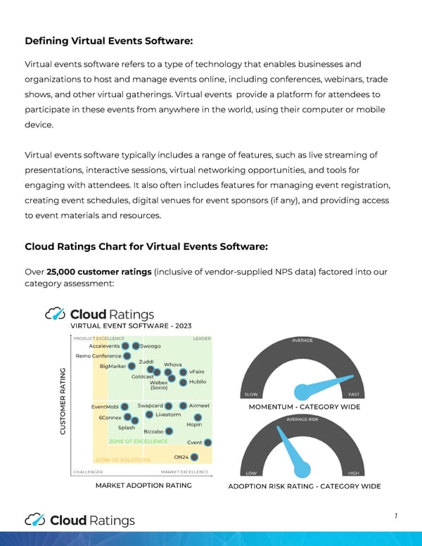 Virtual Event Software - Page 2