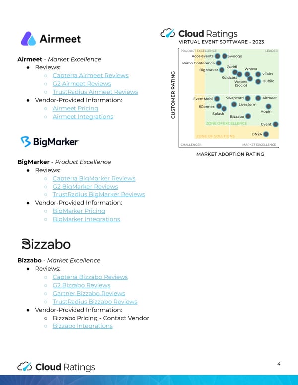 Virtual Event Software - Page 5