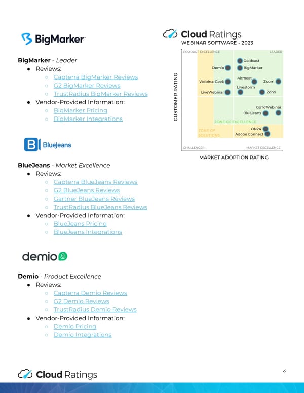 Webinar Software - Page 5