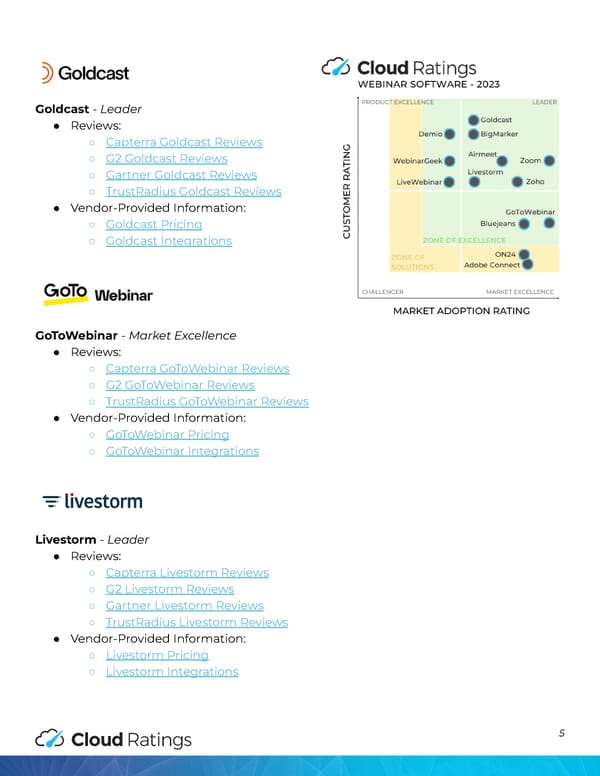 Webinar Software - Page 6