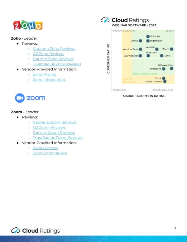 Webinar Software - Page 8