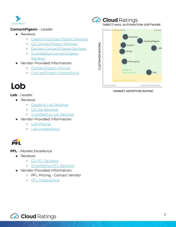 Direct Mail Automation Software - Page 4