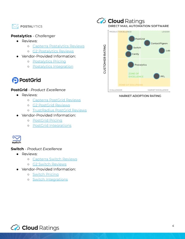 Direct Mail Automation Software - Page 5