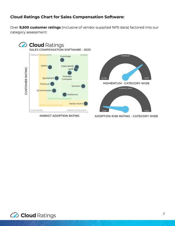 Sales Compensation Software - Page 3