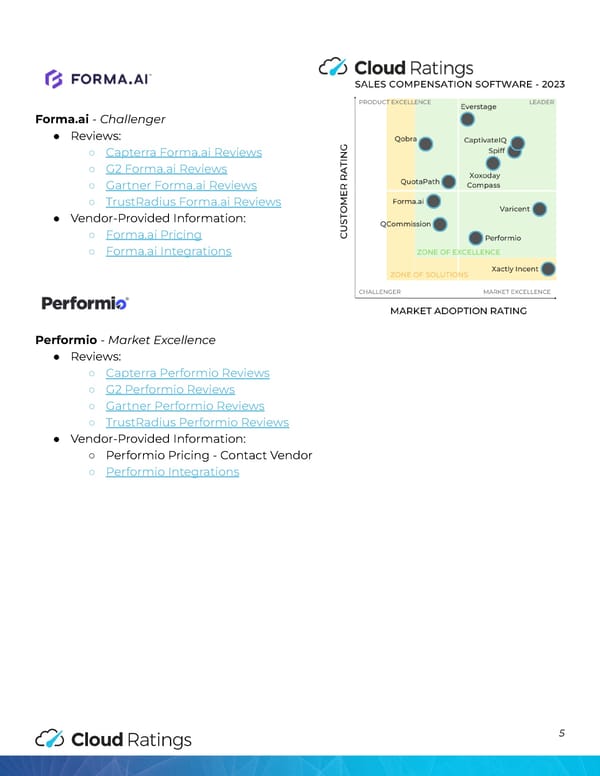 Sales Compensation Software - Page 6