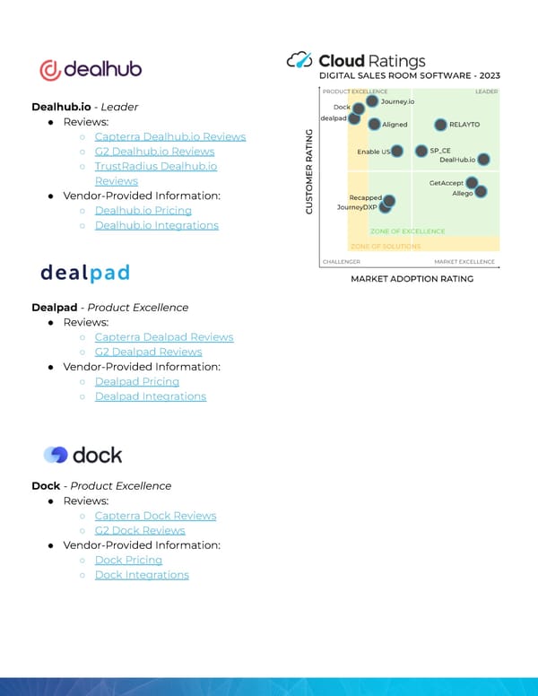 Digital Sales Room Software - Page 5